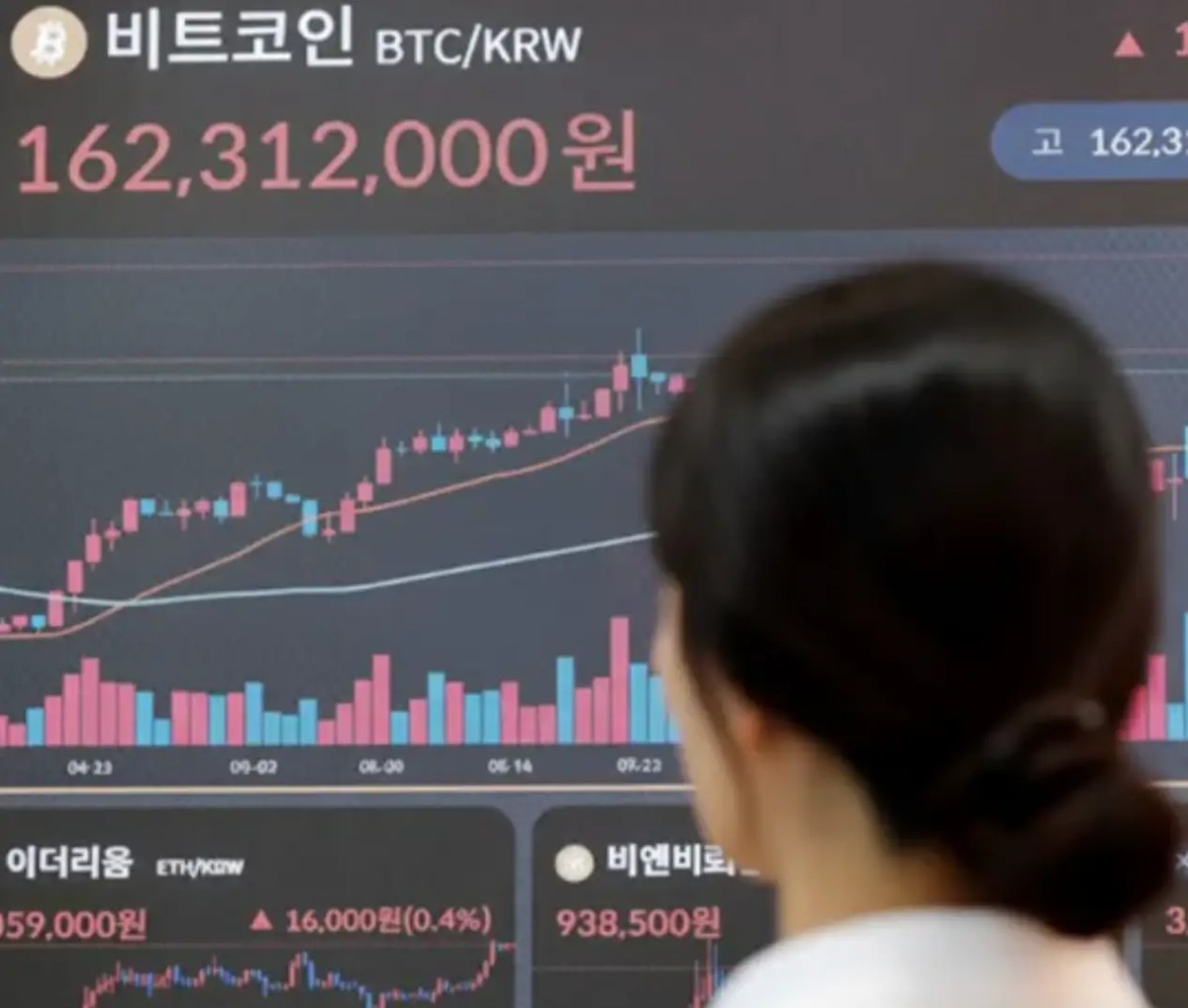 东亚第一内卷国，韩国正在成为一个「全民炒币」的国家。